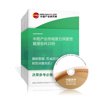 中藥產(chǎn)業(yè)市場(chǎng)潛力深度挖掘報(bào)告